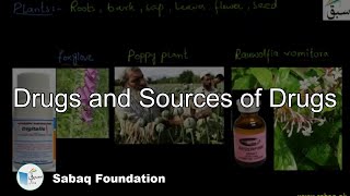 Drugs and Sources of Drugs