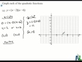 Graphing Quadratic Functions in Factored Form