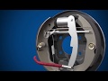 Drum Brake System Components and Functions