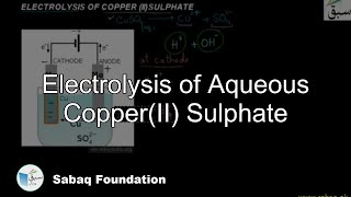 Electrolysis of Aqueous Copper(II) Sulphate