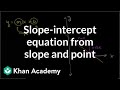 Slope-Intercept Equation from Slope and Point