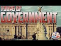 Exploring Forms of Government and Power Structures