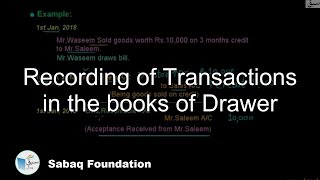Recording of Transactions in the books of Drawer