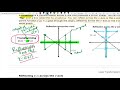 Exploring Linear Transformations in Algebra