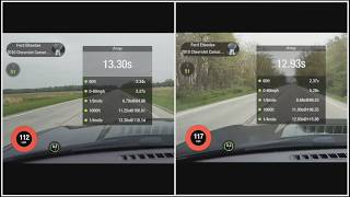 2010 Camaro SS  - NA Naturally Aspirated vs Nitrous Assisted - April 2026