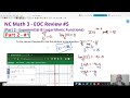 Exponential Functions and Logarithms