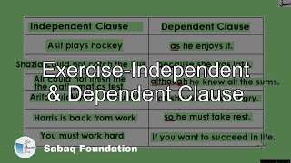 Exercise-Independent & Dependent Clause