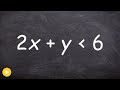 Graphing Linear Inequalities Concepts