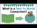 Text-to-World Connections in Reading