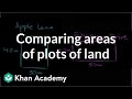 Comparing Plot Areas and Prices