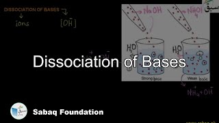 Dissociation of Bases
