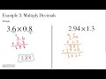Operations with Decimals: Key Concepts and Practice