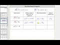 Simplifying Expressions and Distributive Property