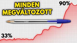 A Találmány, ami Megváltoztatta a Világot