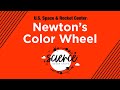 Newton Wheel Concepts and Principles