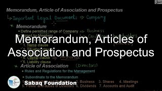 Memorandum, Articles of Association and Prospectus
