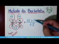 Método da Borboleta para Adicionar Frações
