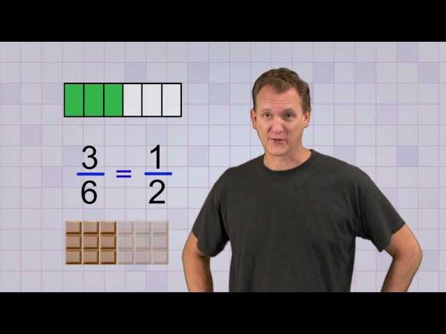 Simplifying Fractions |  Fraction Arithmetic PM26