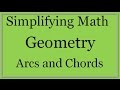 Circle Geometry Concepts