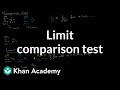Understanding the Comparison and Limit Comparison Tests
