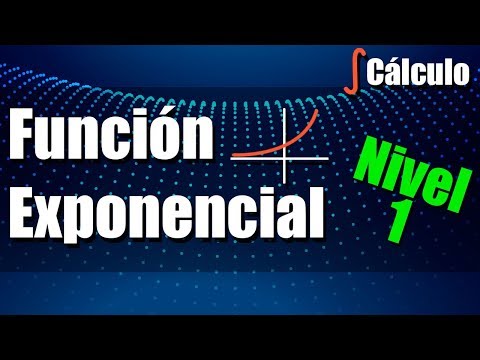 Función Exponencial - Ejercicios Nivel 1 - Introducción