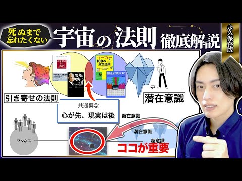 【永久保存版】宇宙の法則を完全解説。潜在意識&引き寄せの法則は結論これだけ。