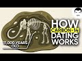 Exploring Isotopes: Carbon-14 and Beyond