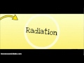 Exploring Heat Transfer: Conduction, Convection, and Radiation