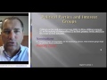 Interest Groups and Political Parties