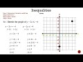 Graphing One-Step Linear Inequalities