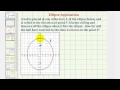 Ball Dynamics in Ellipses