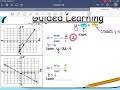 Exploring Rational Expressions: Addition and Subtraction