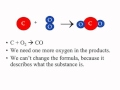 Balancing Chemical Equations Concepts