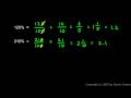 Understanding Percentages and Fractions