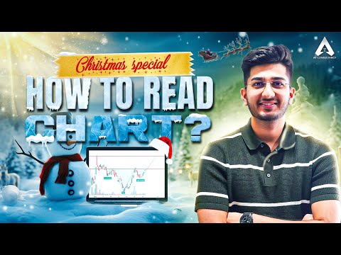 HOW TO READ CHARTS PART - 5 | By Ayush Thakur |