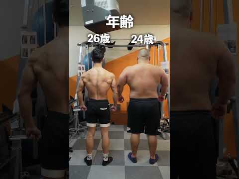 〇〇が世界一の男