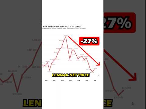 Did Lennar Just Crash the U.S. Housing Market?
