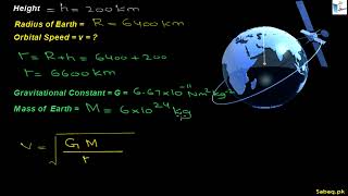 Class 11th | Punjab Board (2025-26) | Chapter 3 | Numerical Problem: 3.7