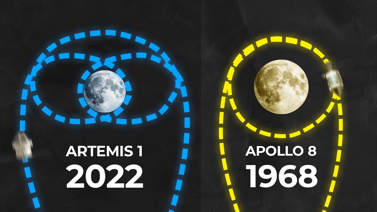 The Crazy Journey of Artemis 1