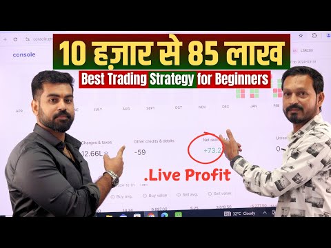 High Paying TRADING STRATEGY for Beginners | Option Buying Strategy | Intraday Trading