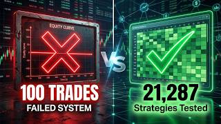 I Tested 21,287 ORB Strategies on Nasdaq. Here's What Actually Works.