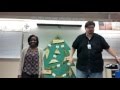 Properties and Formulas of Quadrilaterals