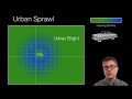 Exploring Land Use and Urban Development