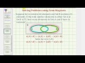 Understanding Set Operations
