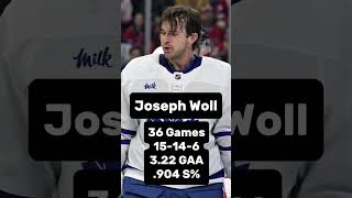 ELIMINATED: Toronto Maple Leafs 🍁