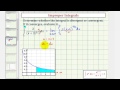 Understanding Integrals and Their Properties