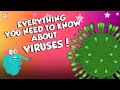Exploring the World of Viruses and Pandemics