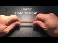 Plastic Deformation and Metal Strength