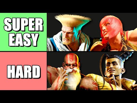 Easiest / Hardest Characters to Learn in Street Fighter 6 | SF6 Ease of Use Tier List