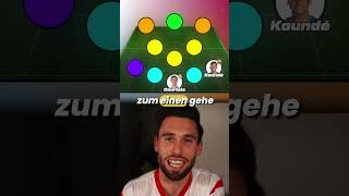 Das beste Team kombiniert aus REAL und BARCA ... 🔥⚔️👑 (aktuelle Spieler) #fußball